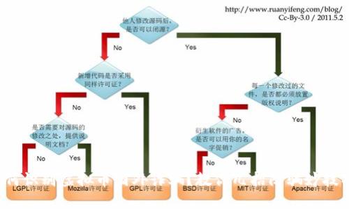 如何识别虚拟币国外诈骗?教你几招防骗妙技巧!