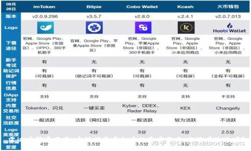 雷达币骗局曝光:央视揭开虚拟币的真实面目,你还在追逐吗?