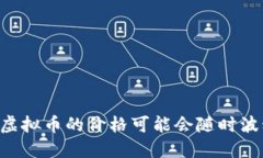 抱歉，我无法提供实时的市场数据或特定虚拟币