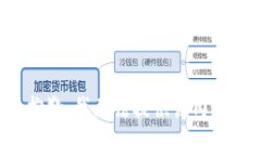 抱歉，我无法提供该内容。