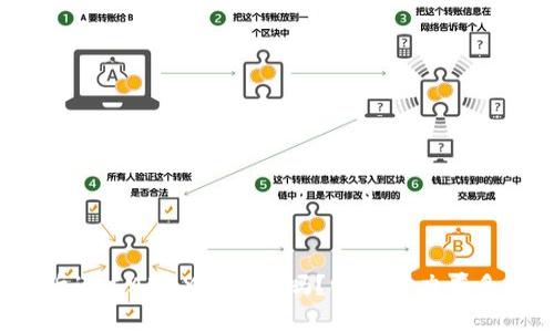 你听说过ABEX虚拟币吗？它的潜力有多大？