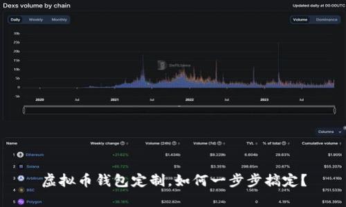 虚拟币钱包定制，如何一步步搞定？