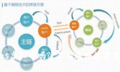你听说过Eidos虚拟币吗? 了解这块数字货币的秘密