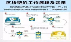 如何选择适合你的虚拟币钱包平台？一步步教你
