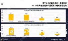 思考一个并且，加入口语化或对话感，放进