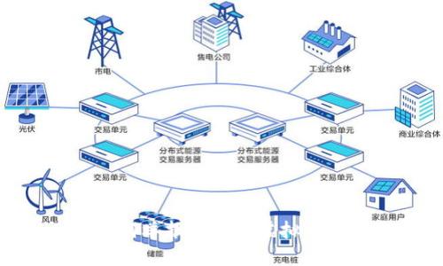bianoti如何举报安徽的虚拟币挖矿行为？
