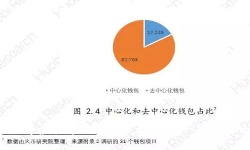 你知道虚拟币924是什么吗？来一起探索吧！